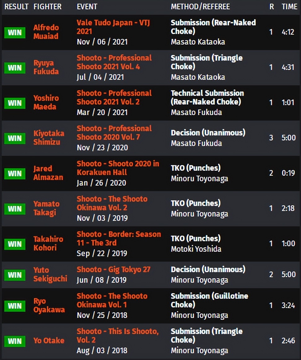 ufconespn第七期,ufconespn第41期