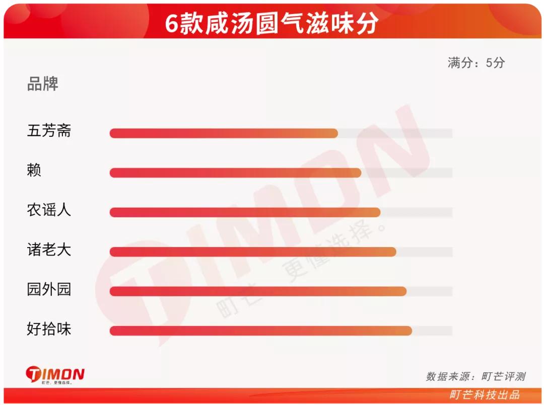 暴风吸入炸鸡完整版,暴风吸入抽奖视频