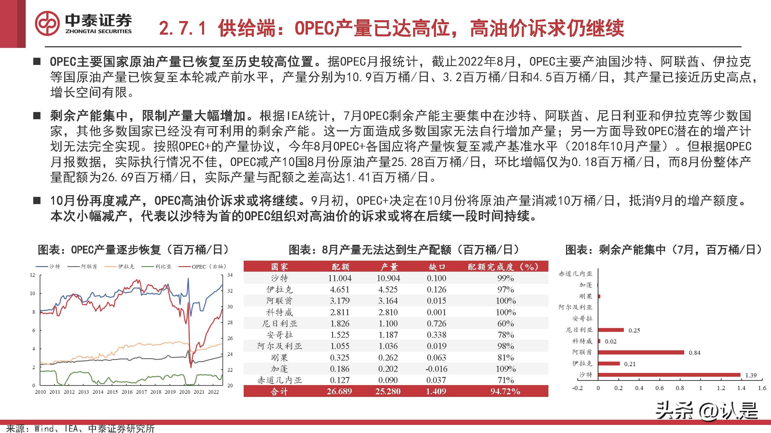 化工行业2022Q4投资策略:看多原油,关注欧洲,布局民爆
