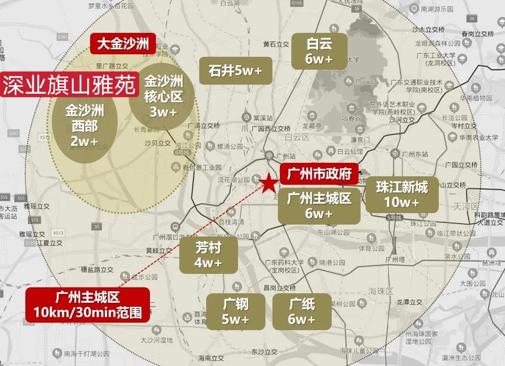 佛山里水旗山雅苑复式,深业山水东城花园值得买吗