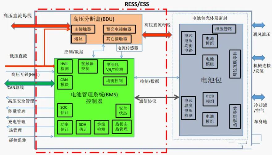锂电池行业竞争格局分析,锂电池行业发展趋势分析