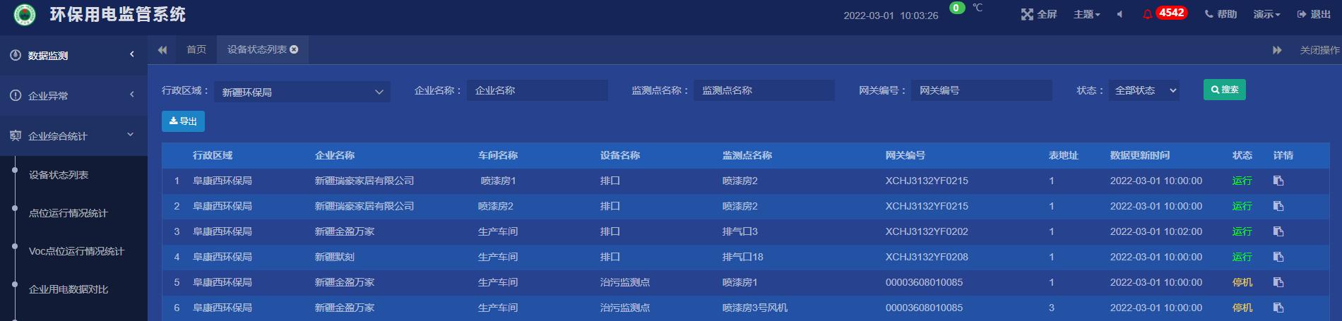 浅谈AFHK100-4G型环保数采仪在医疗污水监管领域的应用