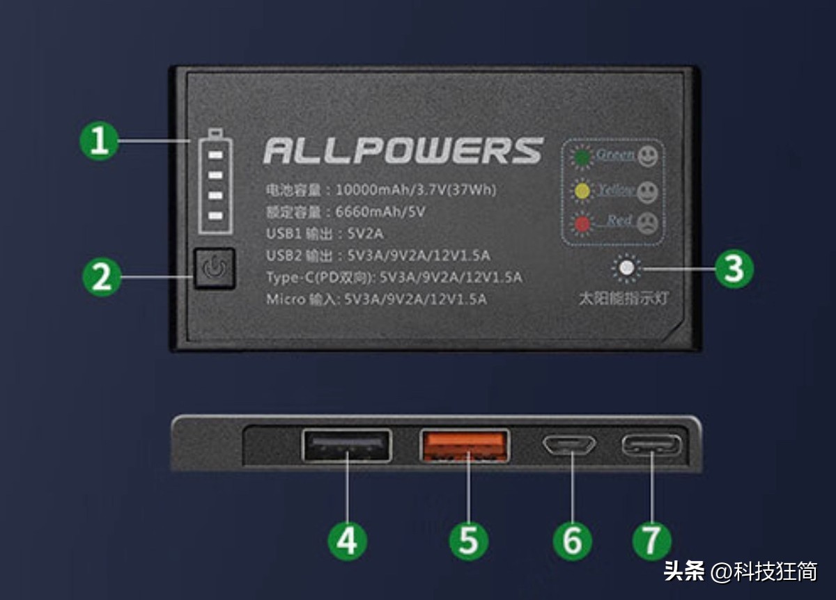 30000毫安太阳能充电宝好用吗,太阳能充电宝好用吗是智商税吗