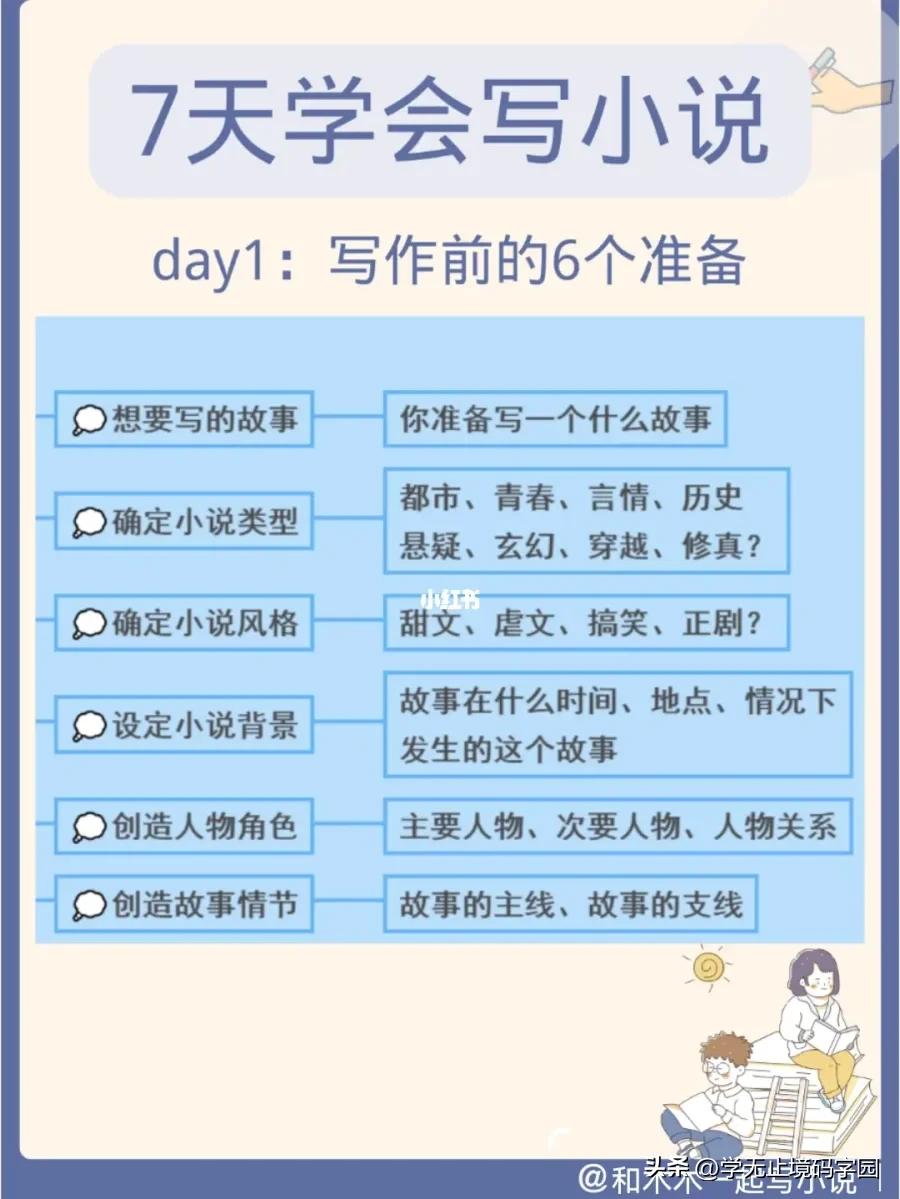 7天学会动笔写小说,90天学会写小说