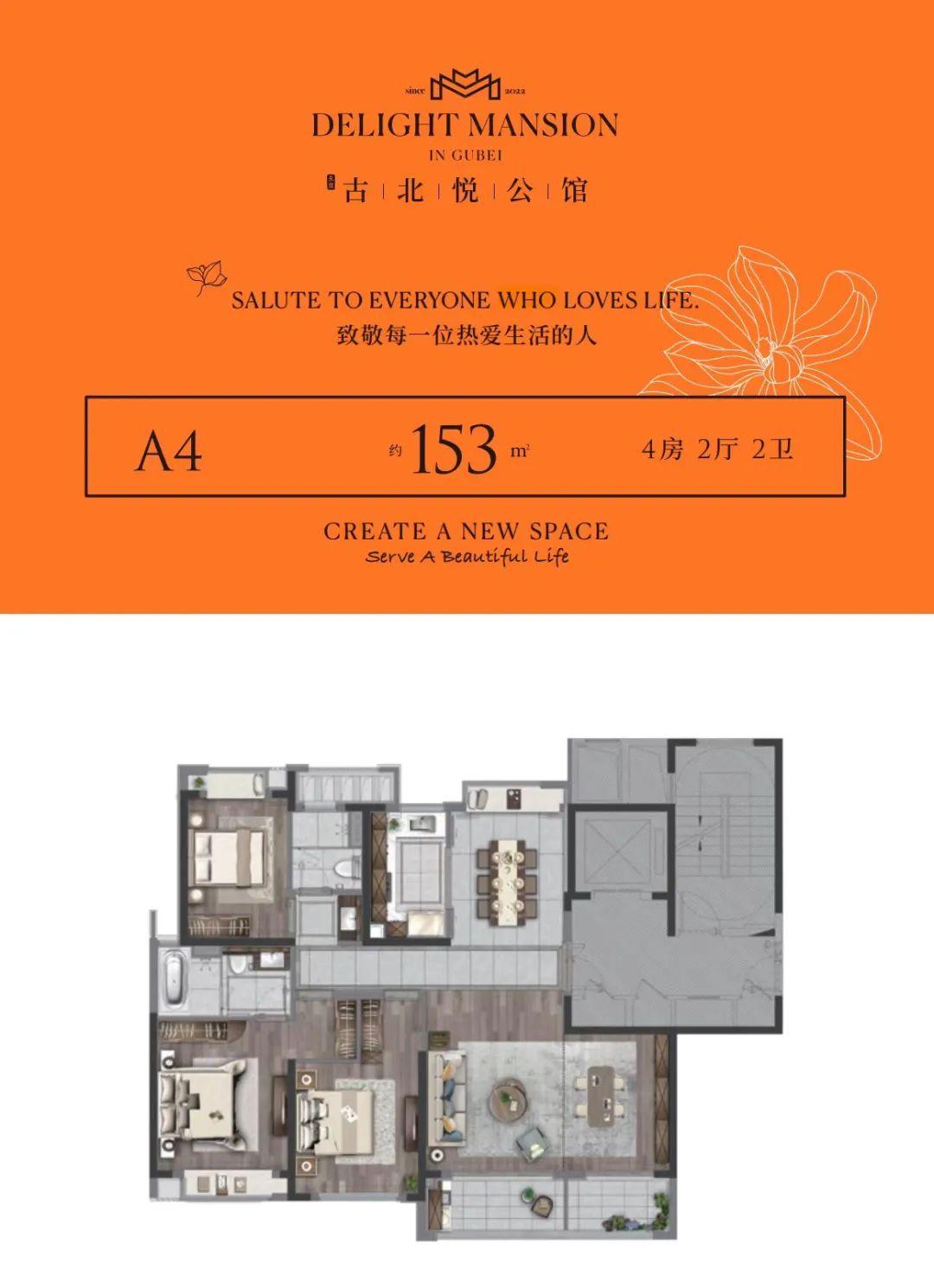 上海板块置业,上海千万级楼盘推荐