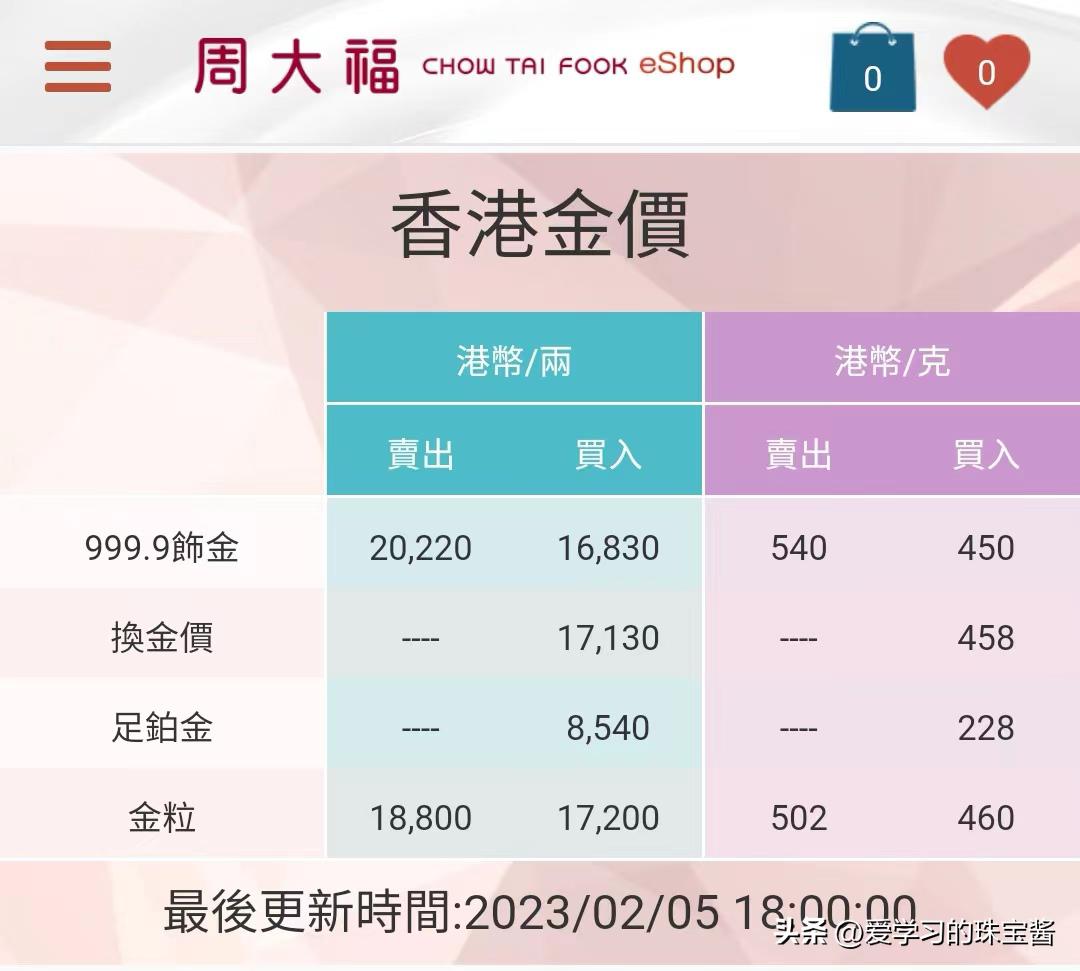 去香港买黄金的价格是多少,香港的黄金首饰和内地的差价多少
