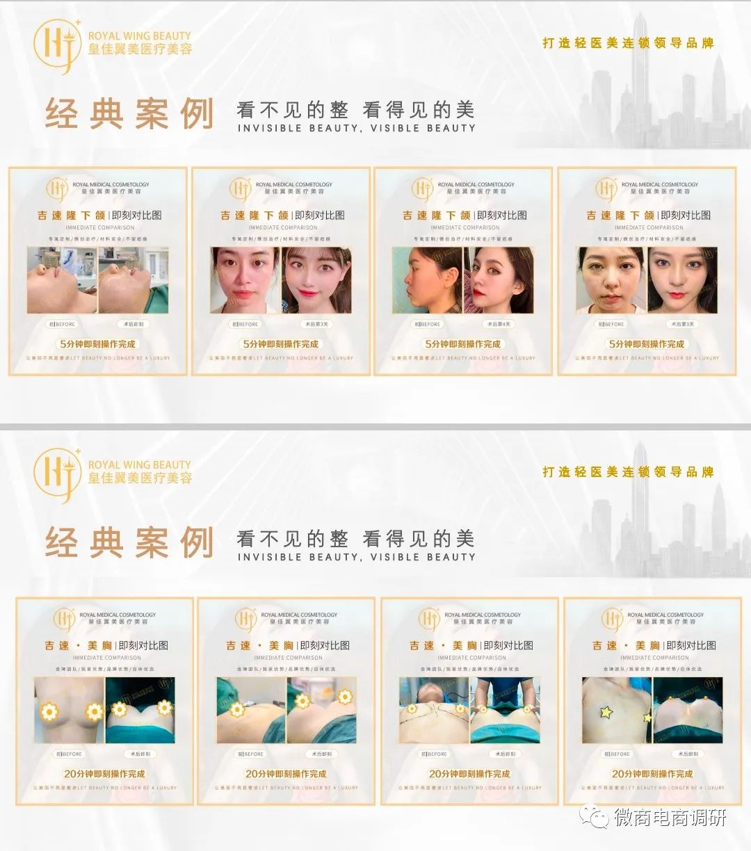 不开刀、无痛苦整形手术？“皇佳翼美”八级代理涉嫌违法违规