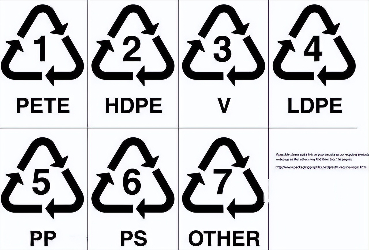 儿童用哪个牌子的塑料水杯最安全,十几块钱的塑料水杯可以用吗