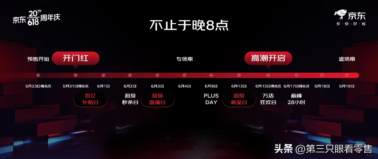 京东618最新直播活动,京东618计划视频直播