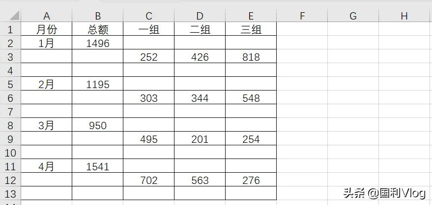 怎样做好看的excel柱状图表,excel图表制作教程详细