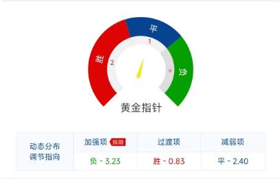 曼联vs曼城竞彩推荐票,竞彩曼城vs皇马40赔率