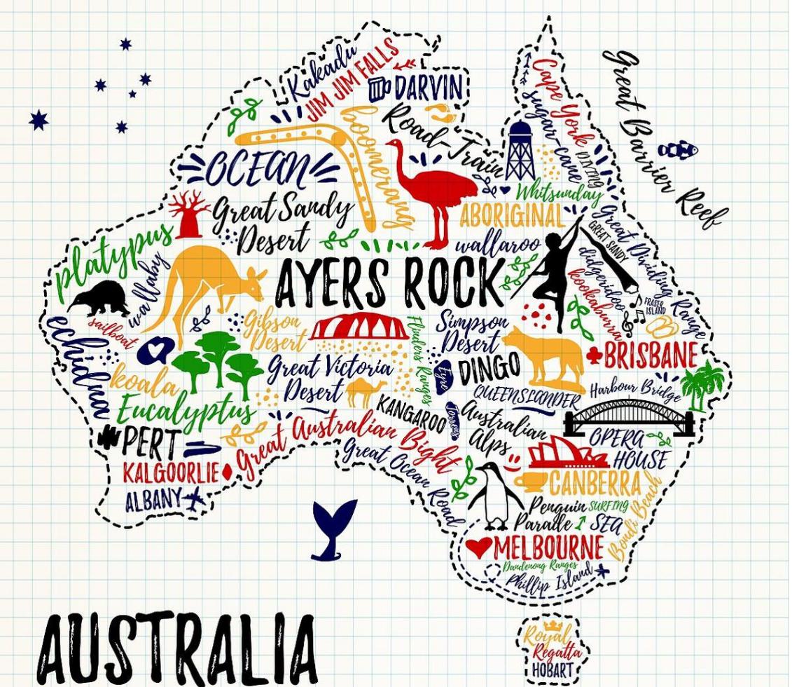 澳大利亚是怎么变成发达国家的,澳大利亚的殖民历史从此开始