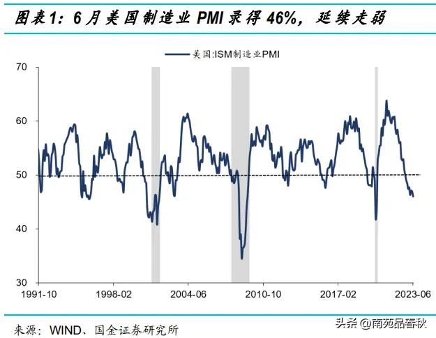 周末影响a股走势的财经消息解读,a股好消息袭来周四股市行情前瞻