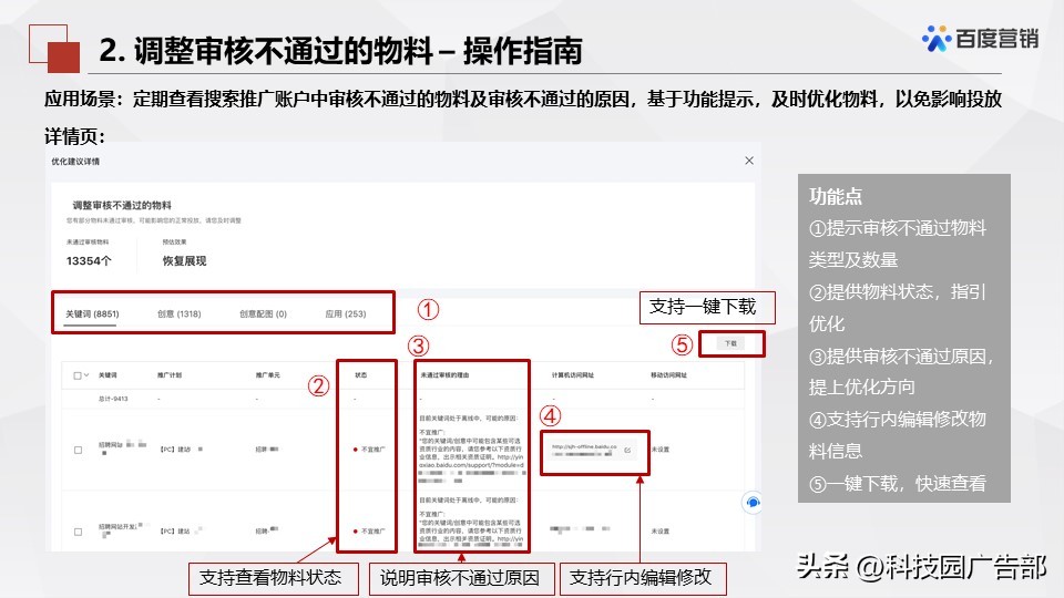 百度搜索推广优化中心产品介绍