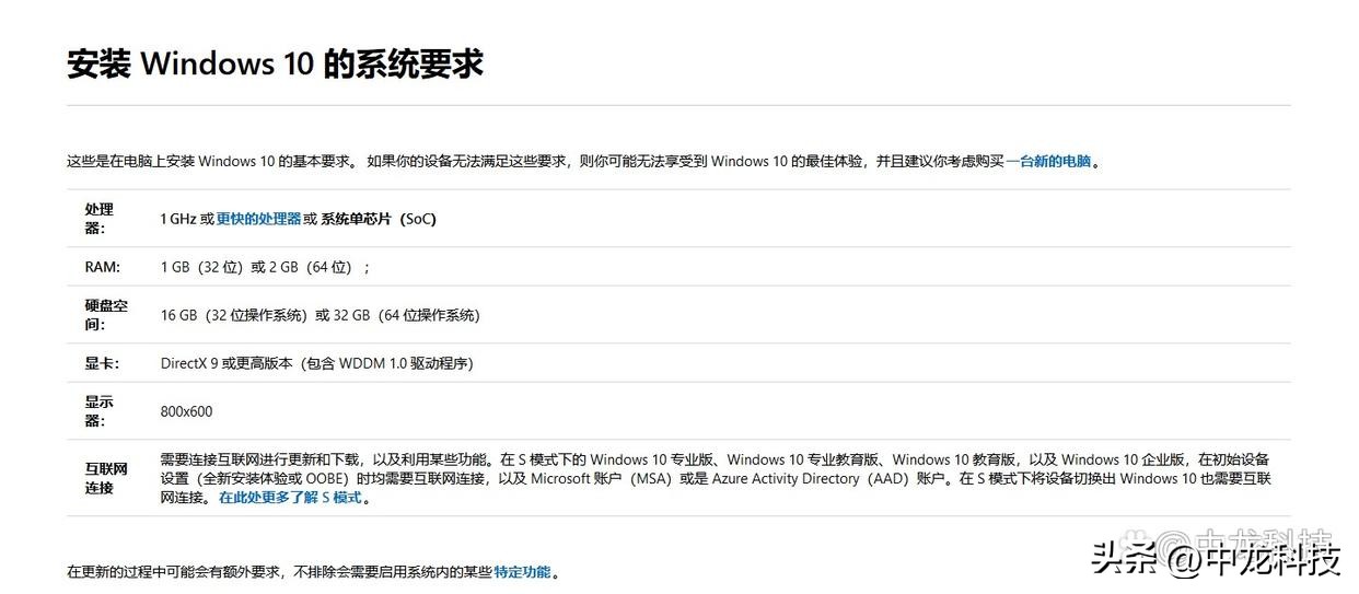 安装windows10系统教程,用U盘怎么安装windows10系统