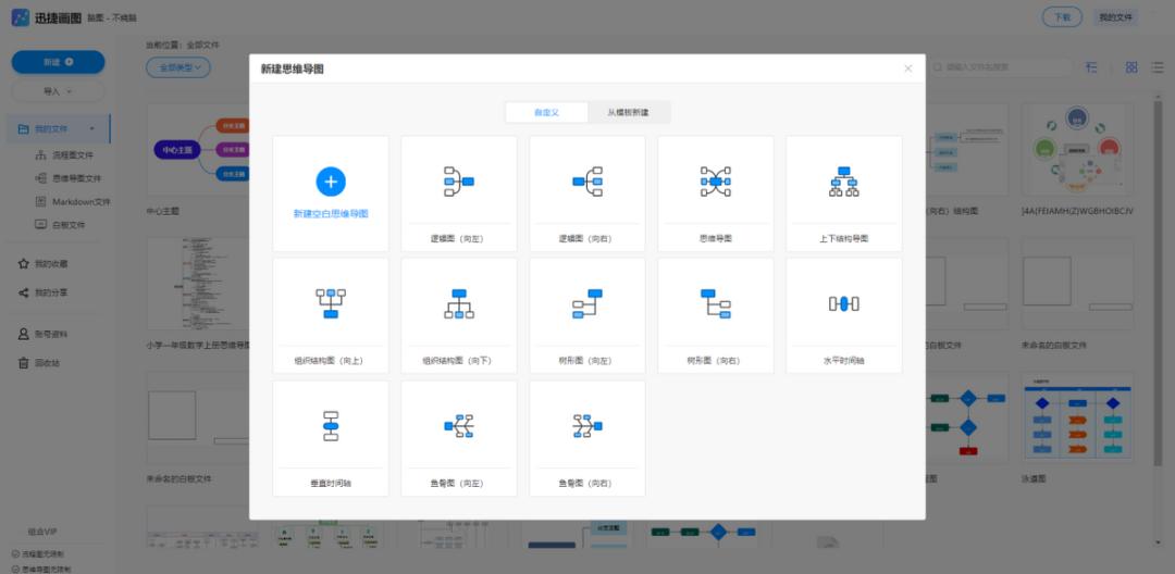 制作工作流程图用什么软件,制作流程图用什么软件比较好
