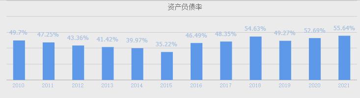 A股高端装备龙头，产品覆盖光刻机、芯片、HJT电池、工业母机