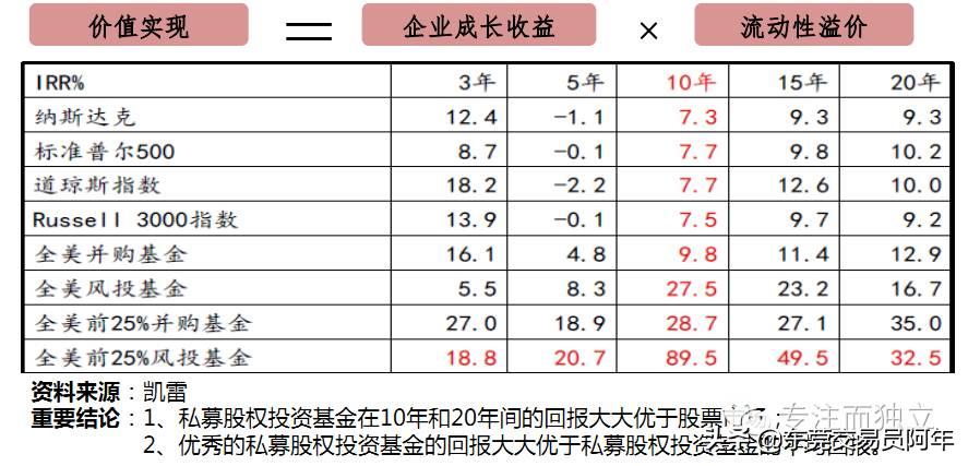 股市交易心得100例,股市交易个人感悟