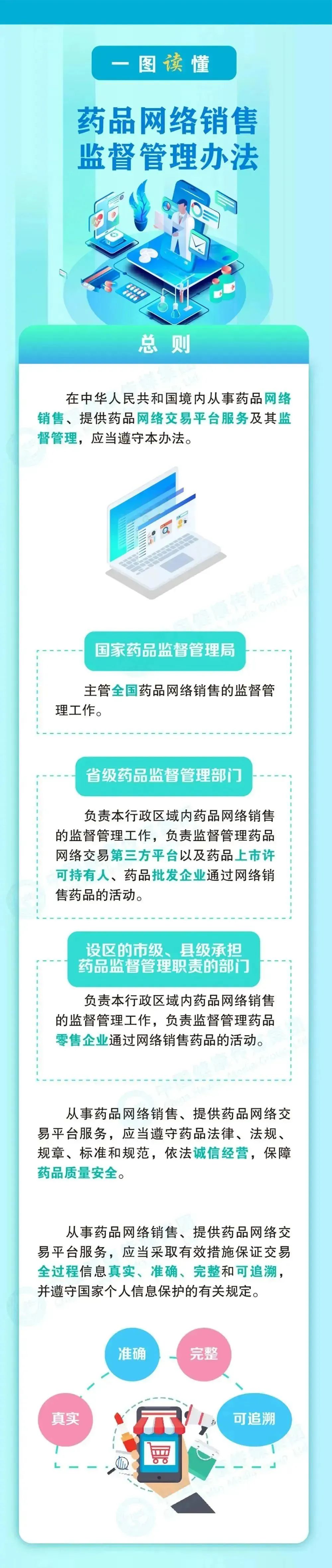 怎么举报店铺售卖违规商品,商家违规经营如何处罚