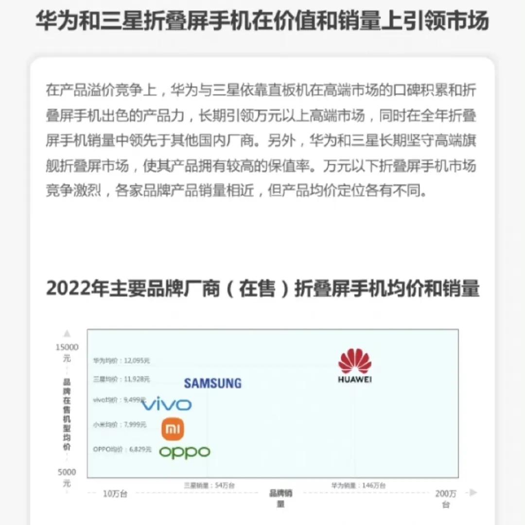 华为折叠屏手机推荐排行榜,折叠屏手机华为排行榜第一名