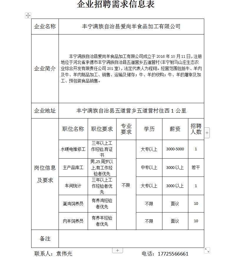 丰宁满族自治县招聘信息,丰宁企业招聘最新信息