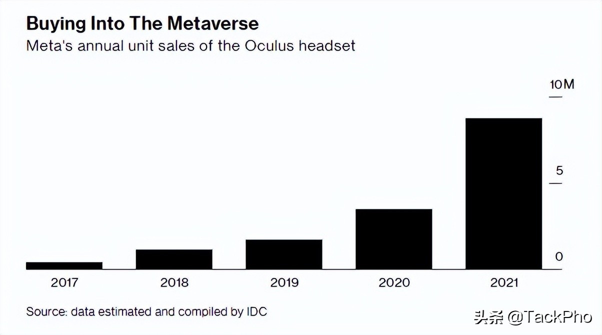 VR缺乏有效监管青少年赌博风险加剧