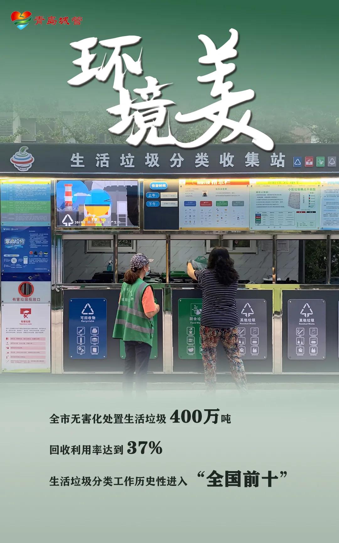 去青岛旅游推荐理由,青岛十个你值得去的地方