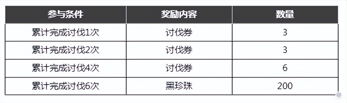 榛戦波鍏堥仯浣撻獙鏉ヨ,榛戦波鍏堥仯浣撻獙