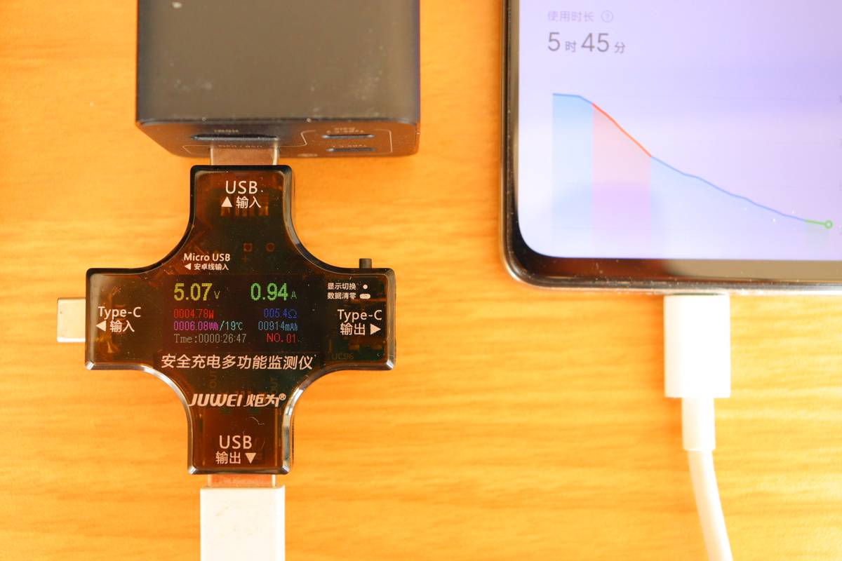 倍思5代氮化镓65w充电器测评,倍思gan5代氮化镓快充头