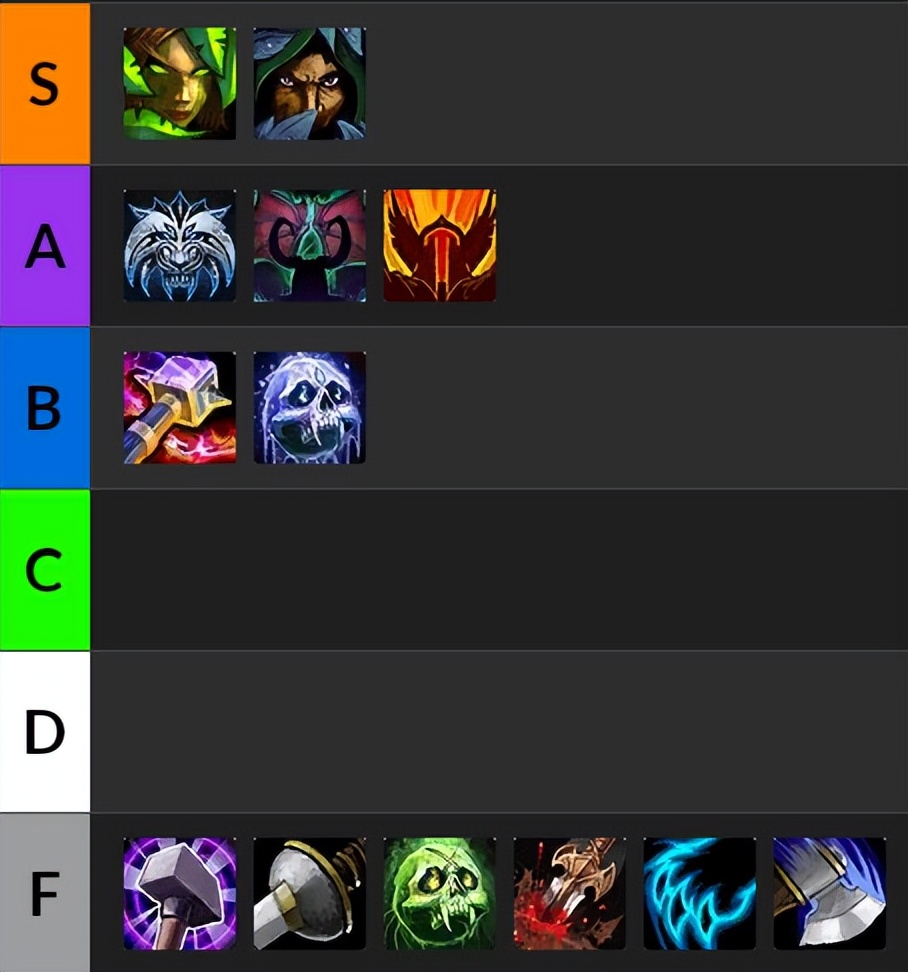 魔兽世界9.0第10周更新,魔兽世界9.2永恒的终结休闲装备