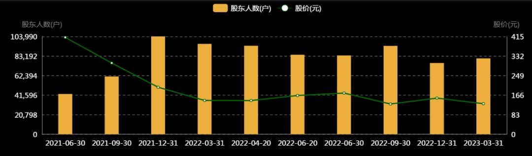 今日龙头股票跌了多少,一个板块个股集体暴跌