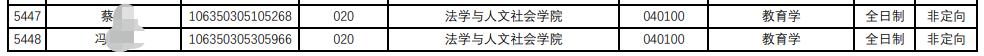 武汉理工大学计算机专硕考情分析,武汉理工大学考研考情分析