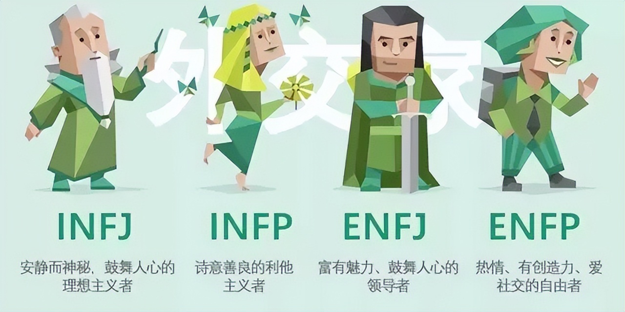 最佳很火的人格测试,人格测试火了