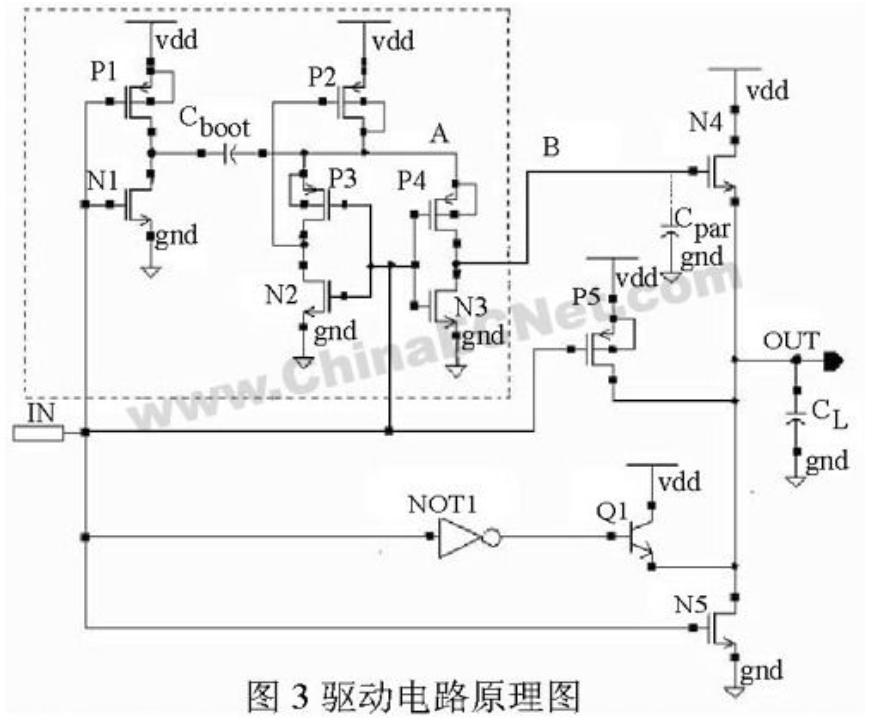 mos管如何做逆变器,mos管放大区与饱和区