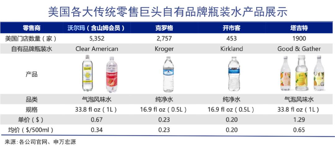 白酒狂热：新资本，黑历史，坐收渔利的卖铲人