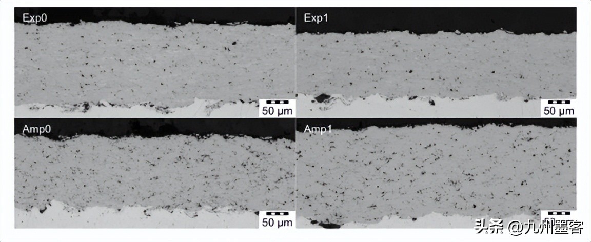 hvaf涂层,hvaf超音速喷涂