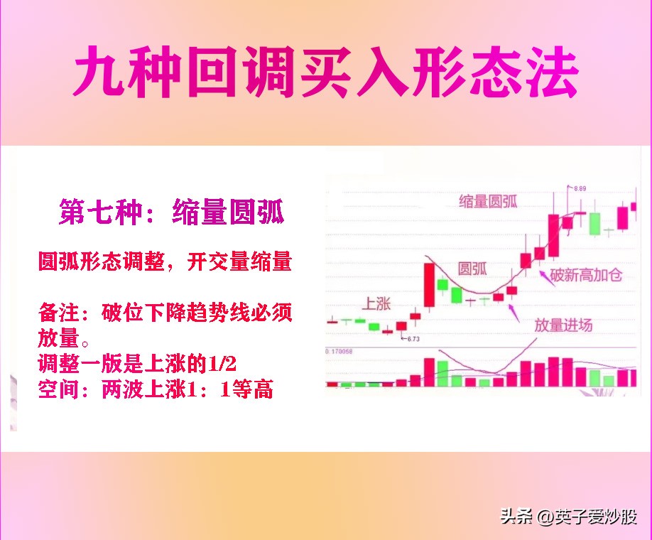 股市大佬的操作方法,股市高手炒股技巧分析