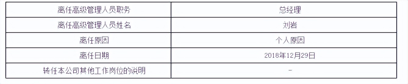 金鹰基金最近怎么了,金鹰基金业绩排名