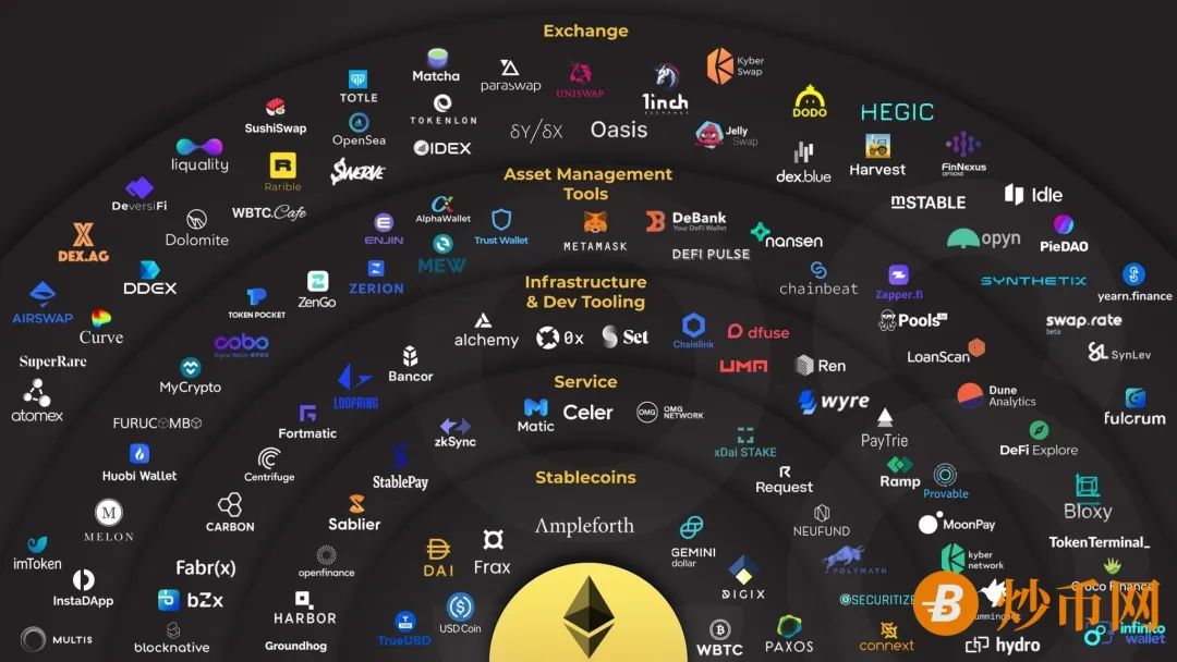 区块链app开发哪家做得好,区块链app开发教程