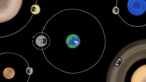 宇航员登月为什么不敢回头看地球,宇航员登月时为什么不敢回头看