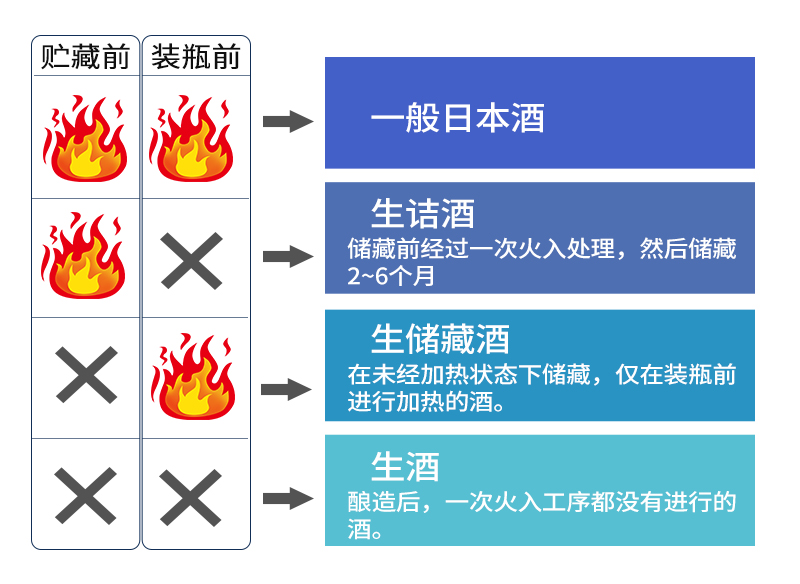 黄樱酒保质期,黄樱酒图片