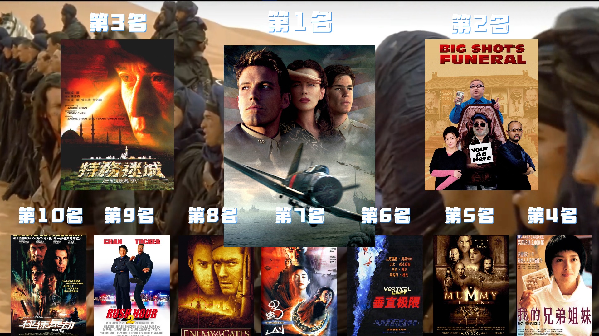 从十亿票房到50亿票房的电影,中国电影发生翻天覆地变化