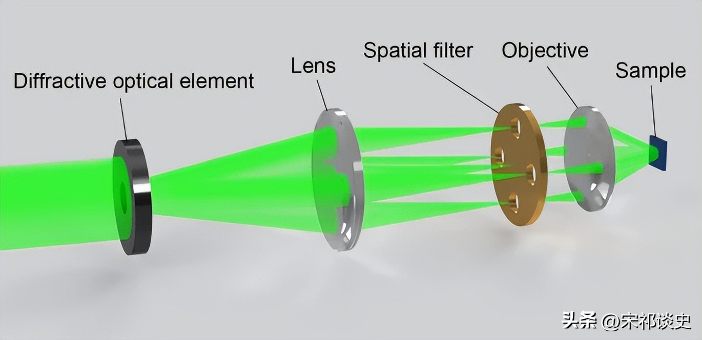 创新科技:基于固定化单金纳米棒的汞合金等离子体检测技术