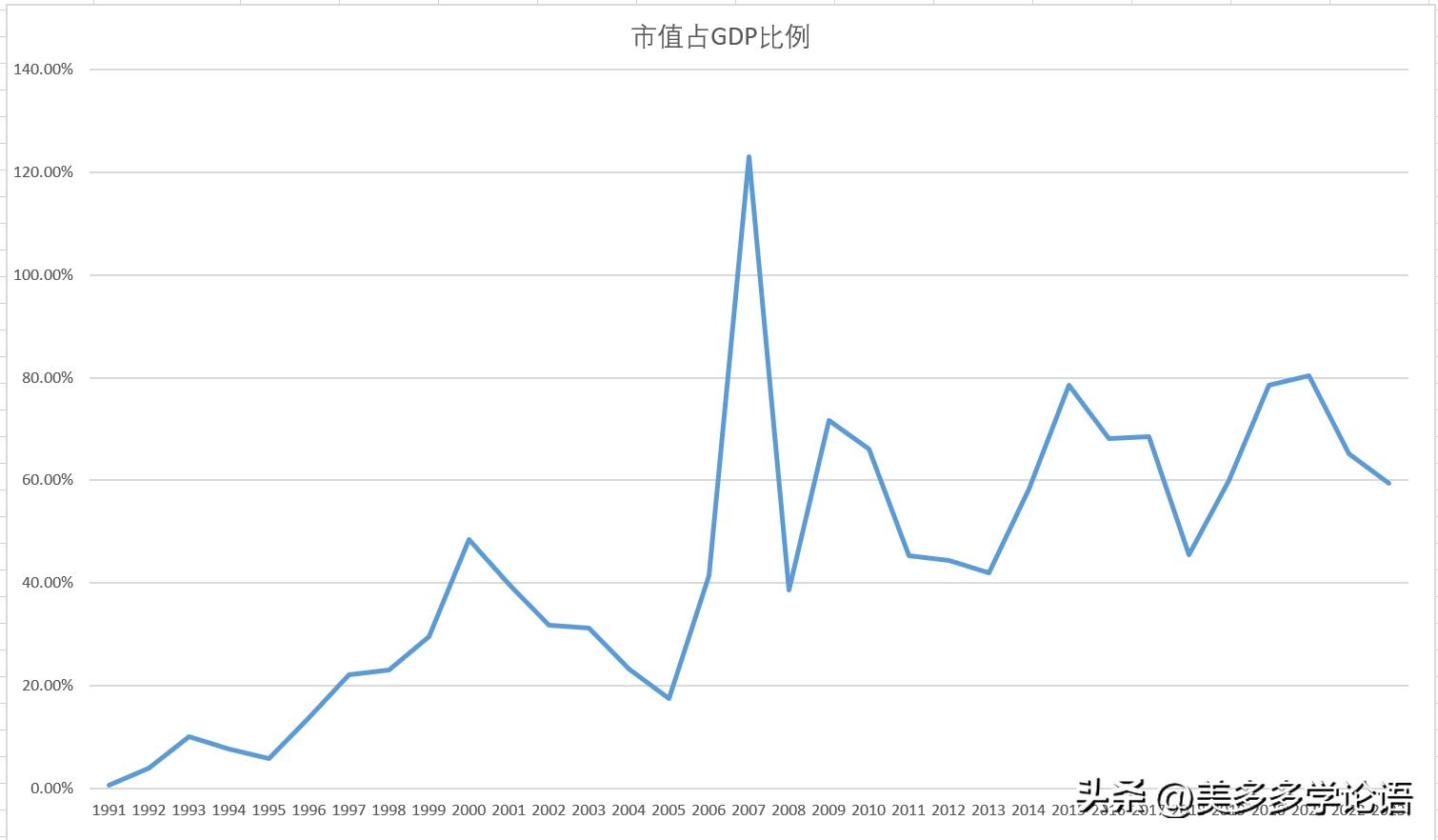 科普文章现状,科普文2020