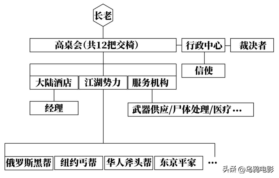 不过审、大尺度、*片爽**,但牛逼疯了!不愧是影史最佳!