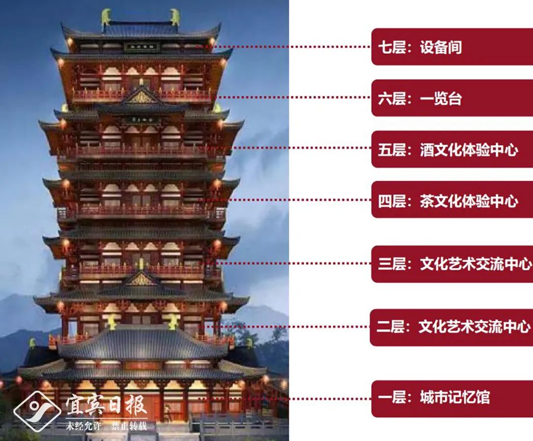 宜宾东楼夜景开放时间,东楼宜宾开放时间