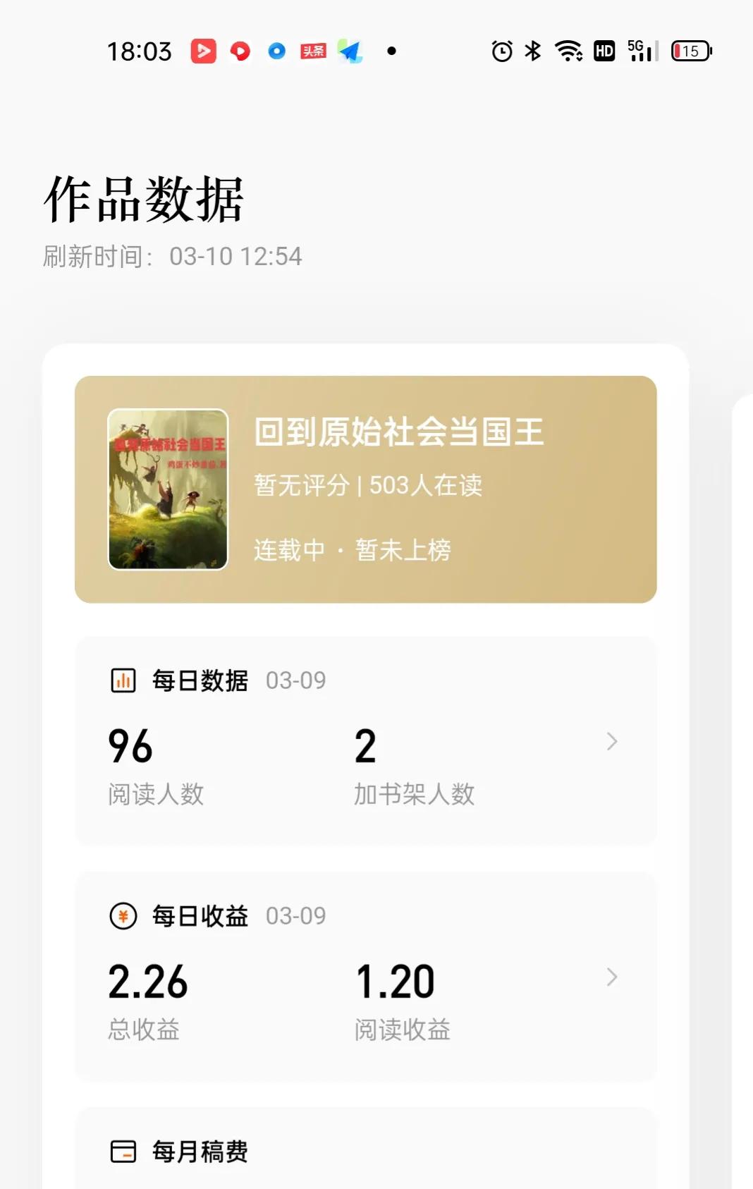 在番茄小说上写小说多久可以赚钱,番茄和头条写小说哪个挣钱