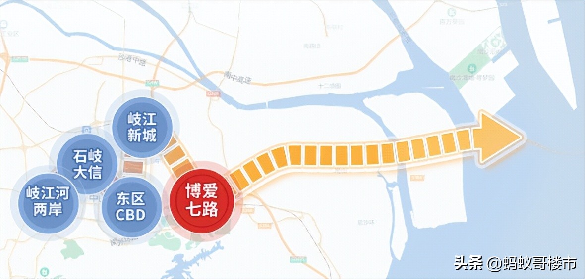 火炬去哪儿买,火炬发展