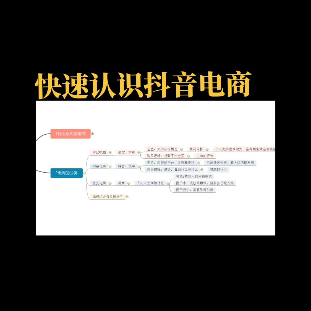 抖音带货短视频投放技巧有哪些,抖音电商快速操作步骤视频