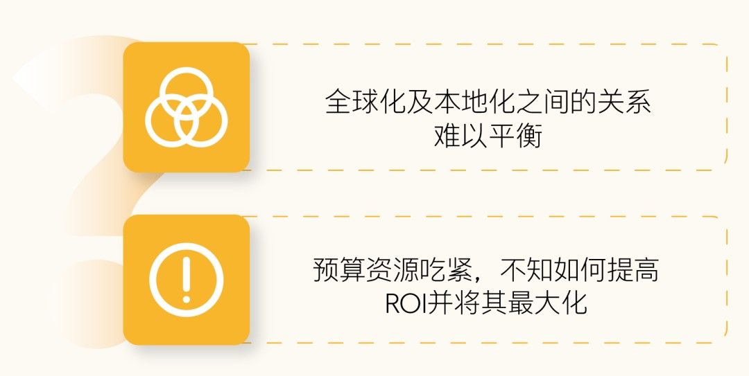 快手是如何打响自身品牌知名度的,快手商业化营销策略